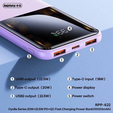 REMAX Cynlle Series PD 20W+QC 22.5W Fast Charging Power Bank 10000mAh RPP-622