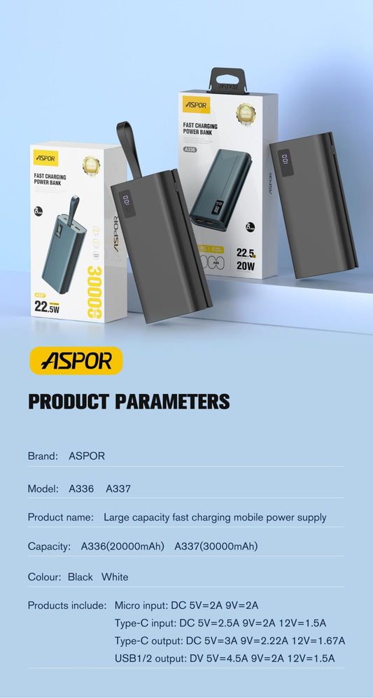 Aspor A336 22.5W PD + QC 3.0 LCD DISPLAY FAST CHARGE 20000mah